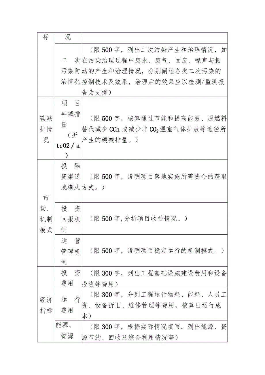 《典型案例》信息填写表.docx_第2页