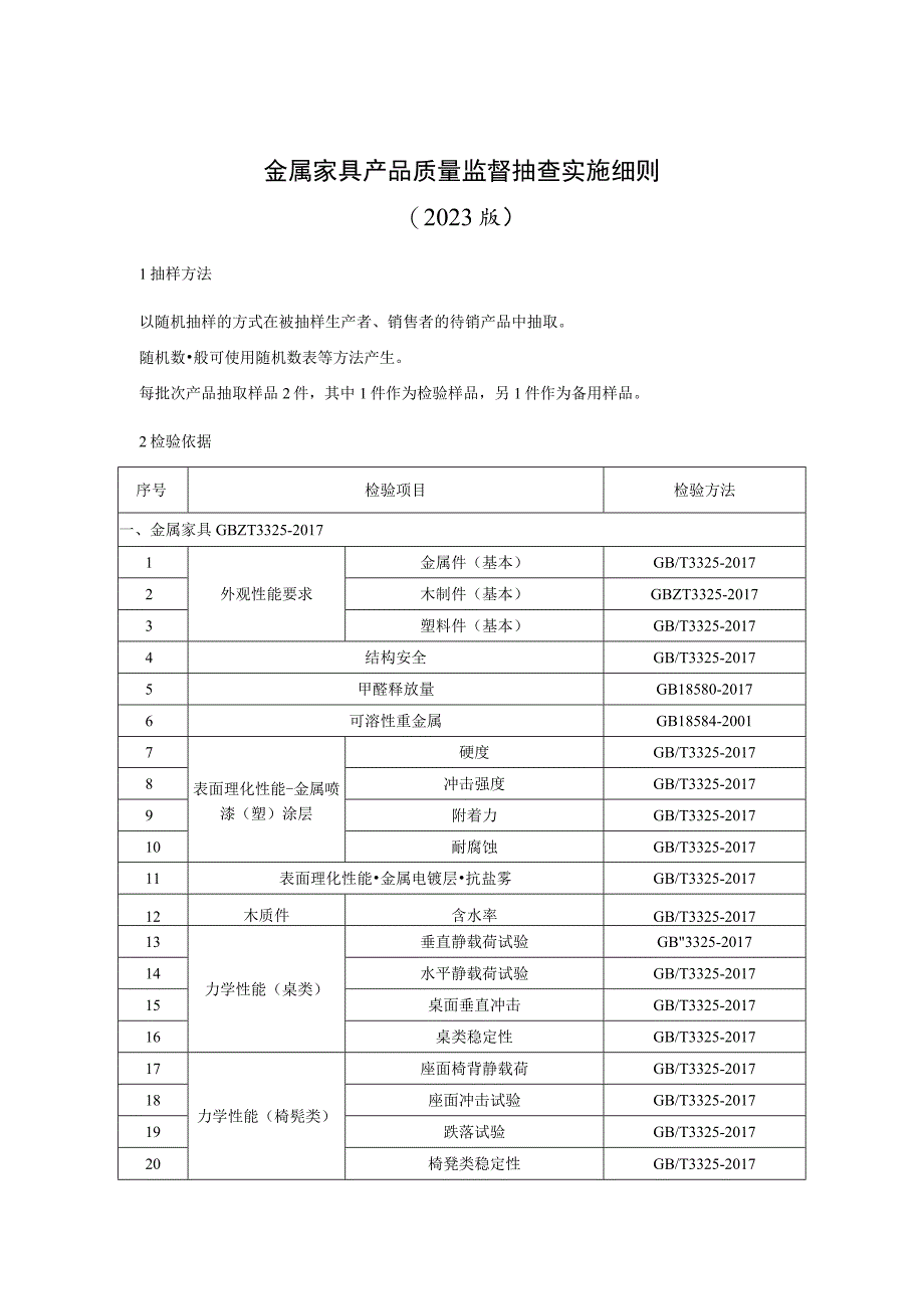 金属家具产品质量监督抽查实施细则（2023年版）.docx_第1页