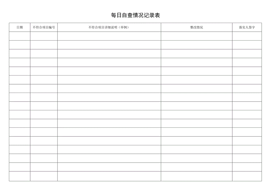 每日自查情况记录表.docx_第1页