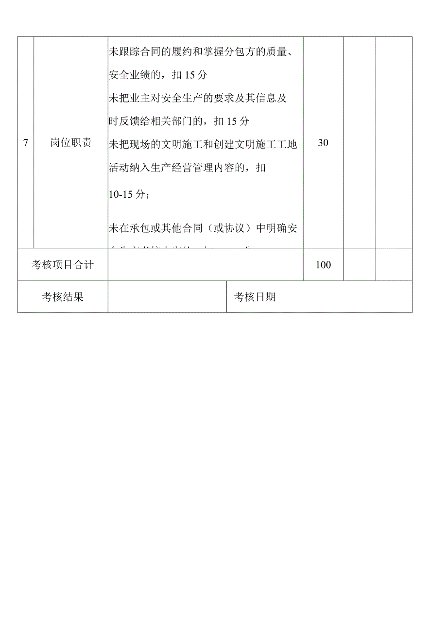 经营处负责人安全生产责任及目标考核记录表.docx_第2页