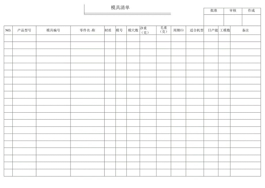 公司模具清单.docx_第1页