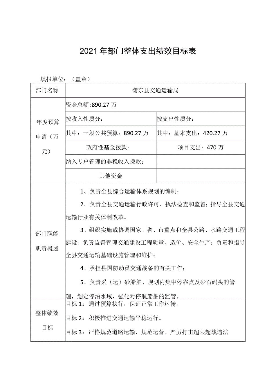 2021年部门整体支出绩效目标表.docx_第1页