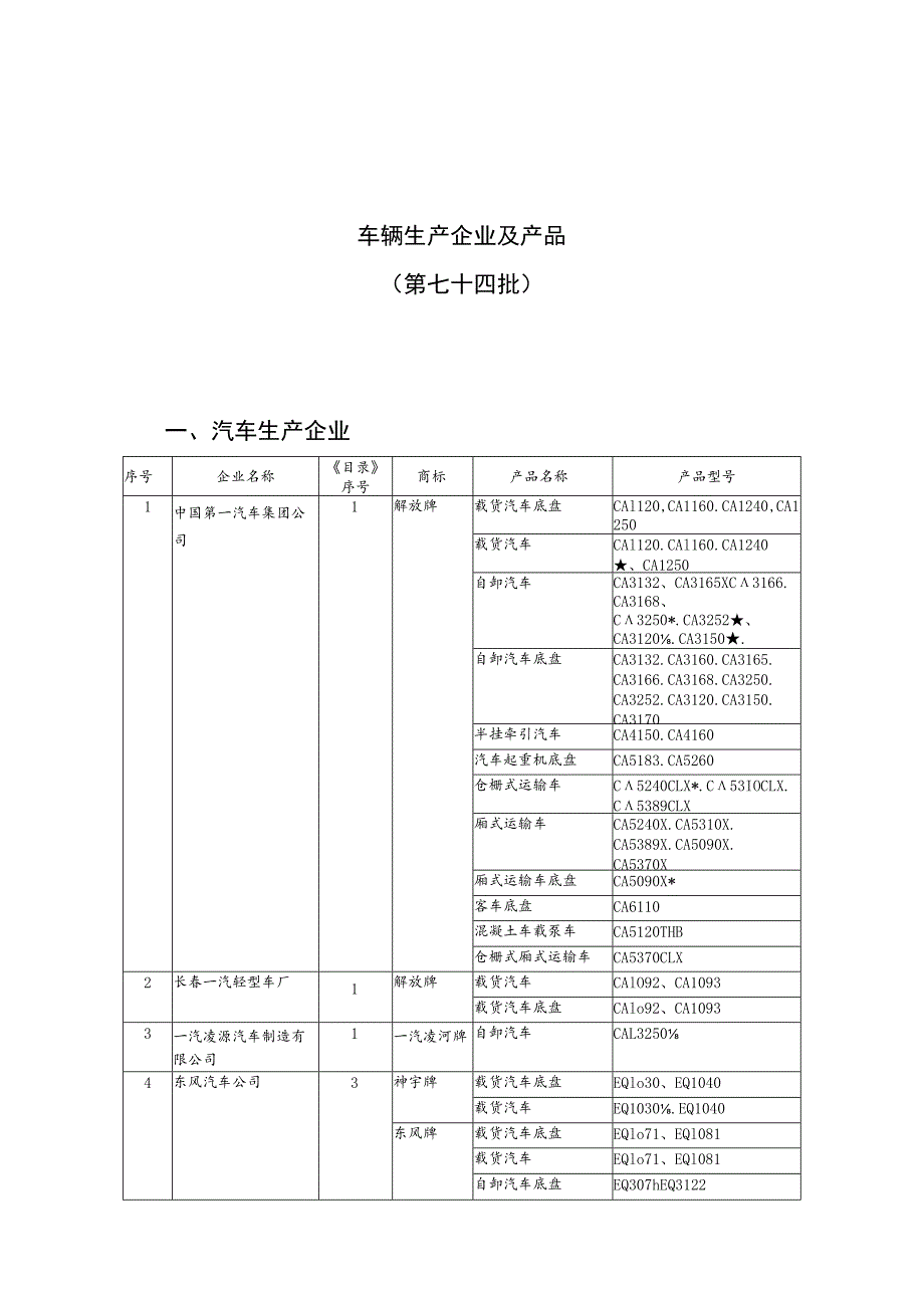 车辆生产企业及产品第七十四批.docx_第1页