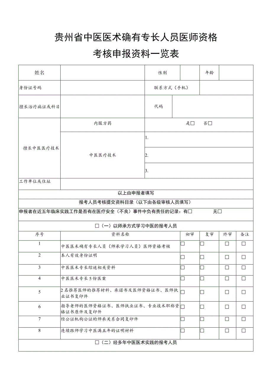 贵州省中医医术确有专长人员医师资格考核申报资料一览表.docx_第1页