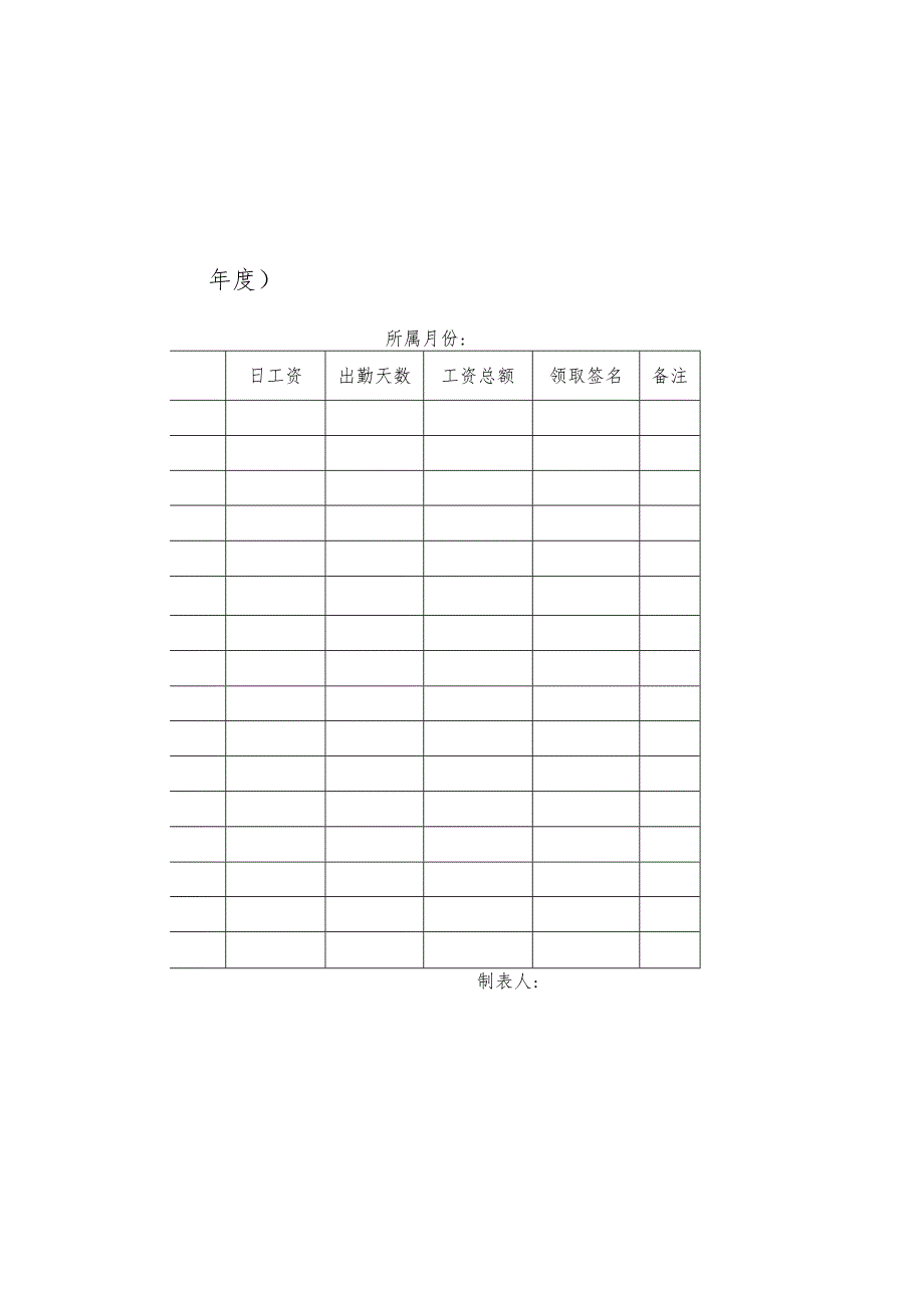 项目劳务工人工资表.docx_第1页