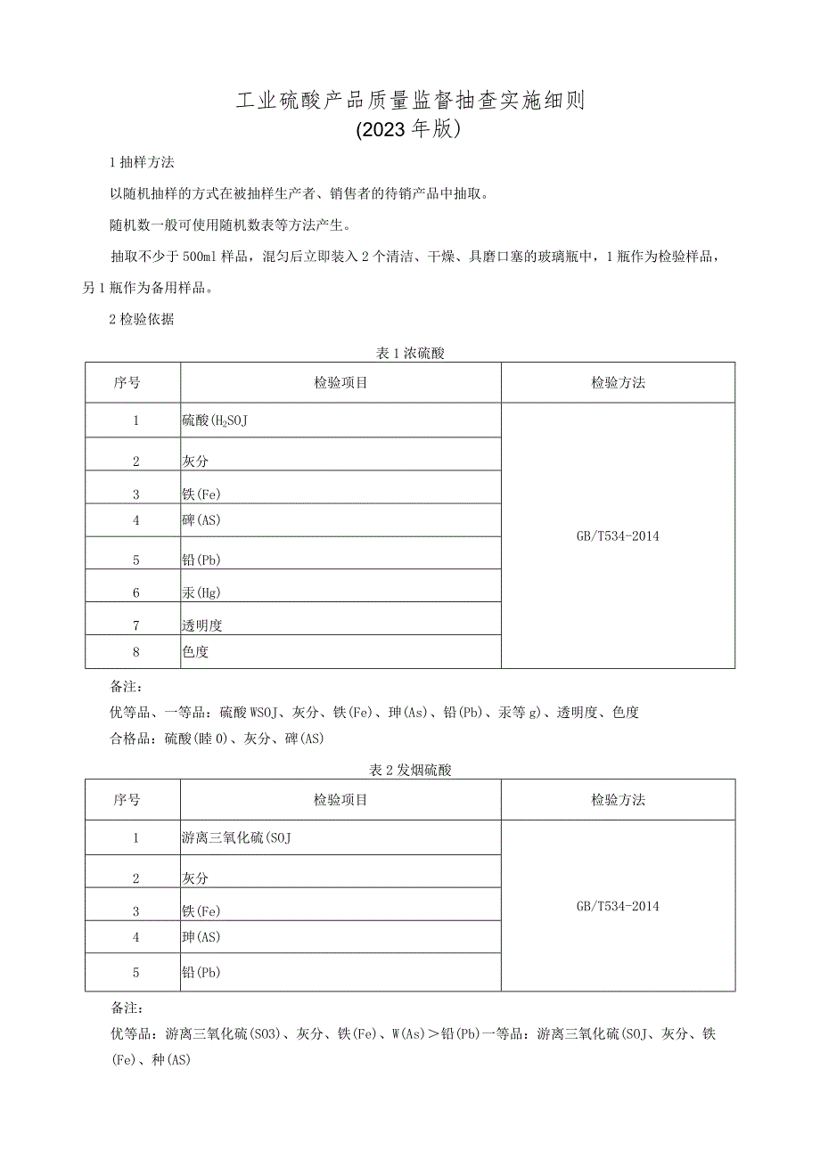 工业硫酸产品质量监督抽查实施细则（2023年版）.docx_第1页