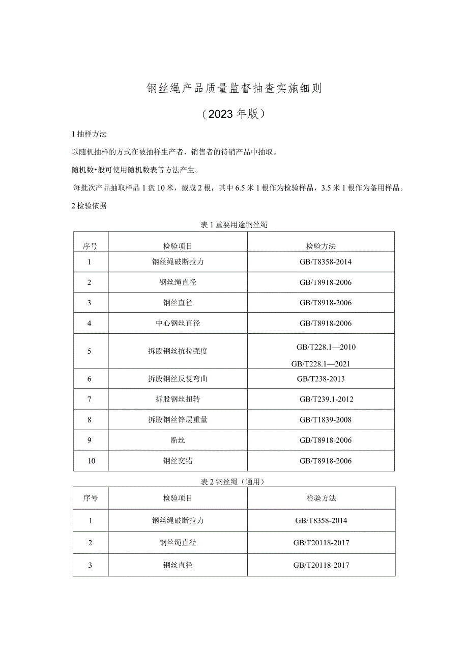 钢丝绳产品质量监督抽查实施细则（2023年版）.docx_第1页