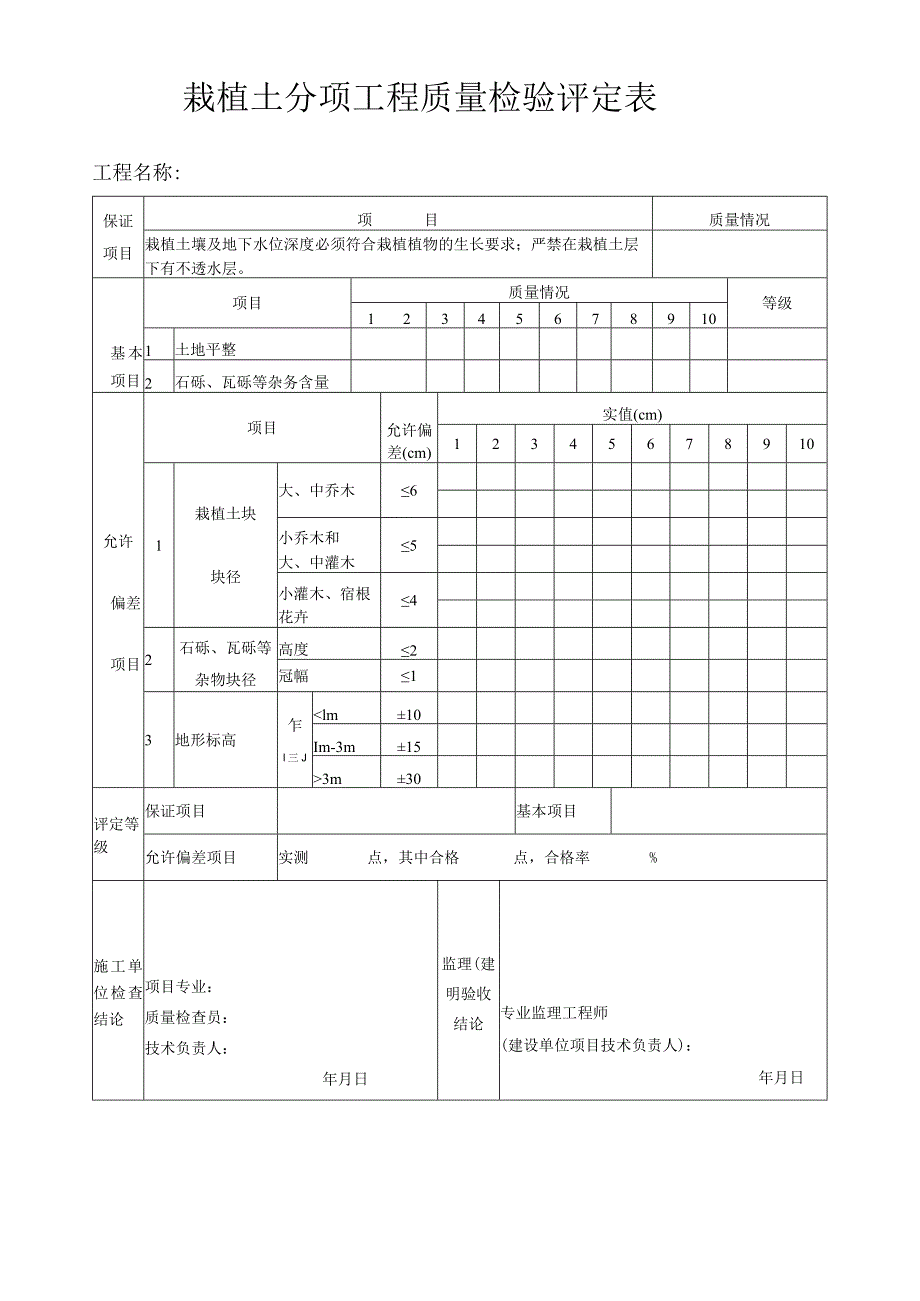 栽植土分项工程质量检验评定表.docx_第1页