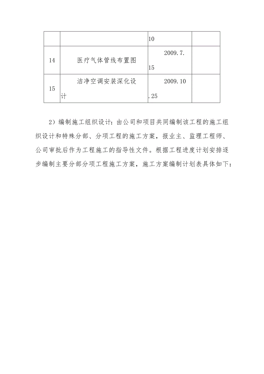 医院门诊综合楼业务辅助楼工程施工准备方案.docx_第3页