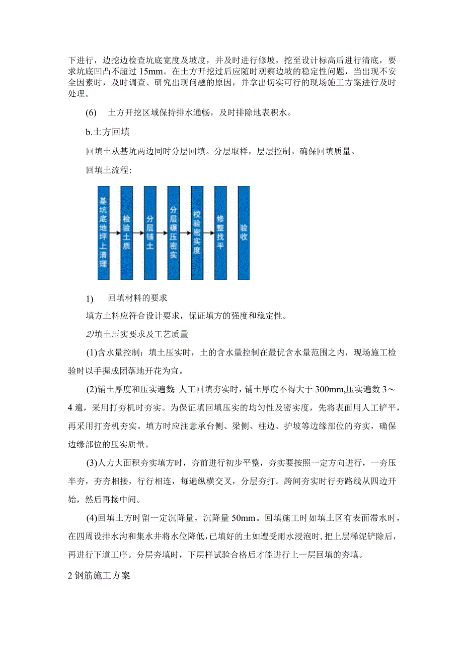 风电场项目箱式变基础施工技术方案.docx_第2页