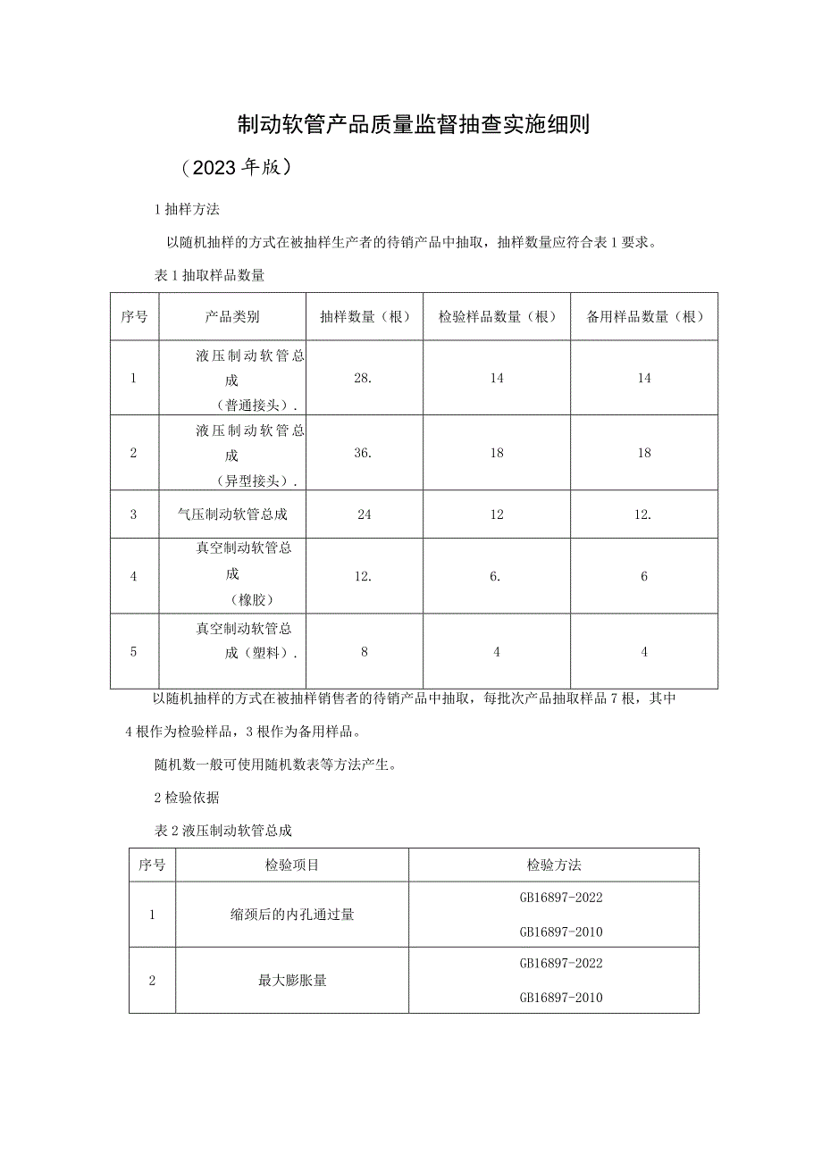 制动软管产品质量监督抽查实施细则（2023年版）.docx_第1页