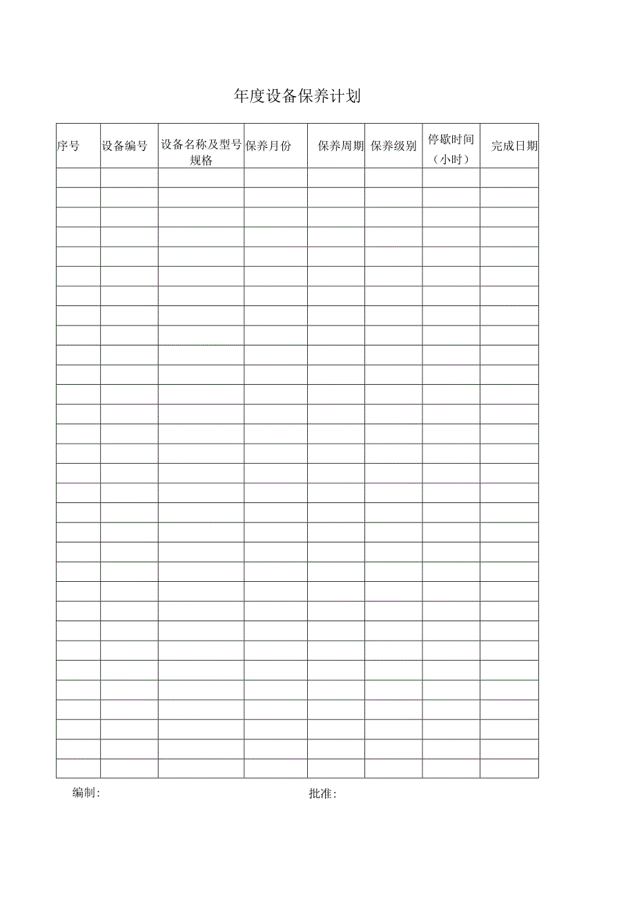 年度设备保养计划.docx_第1页