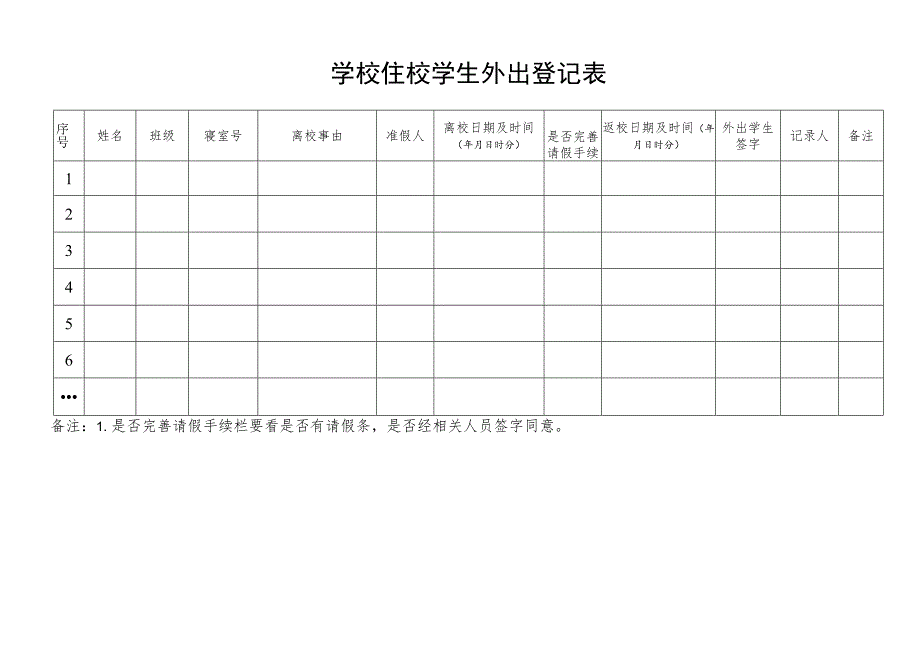 学校住校学生外出登记表.docx_第1页