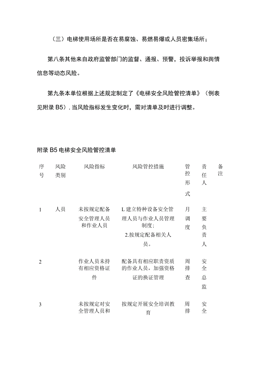 XXX企业电梯管理安全风险管控清单.docx_第3页