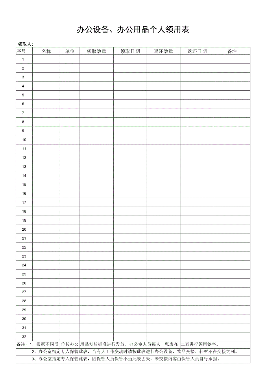 办公设备、办公用品个人领用表.docx_第1页