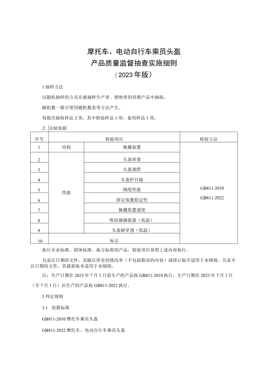 摩托车、电动自行车乘员头盔产品质量监督抽查实施细则（2023年版）.docx_第1页