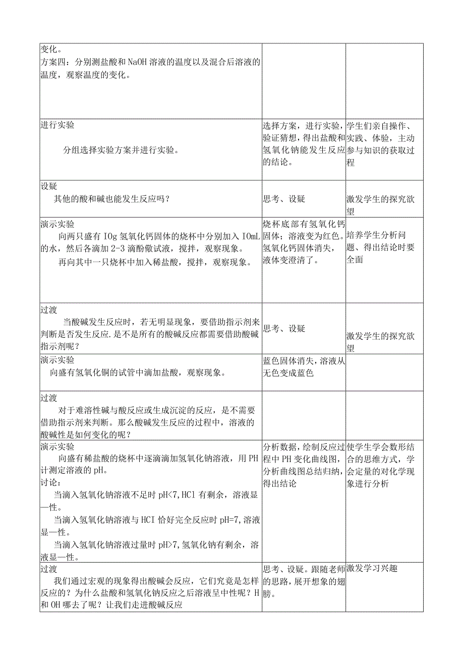 第五单元常见的酸和碱.docx_第3页