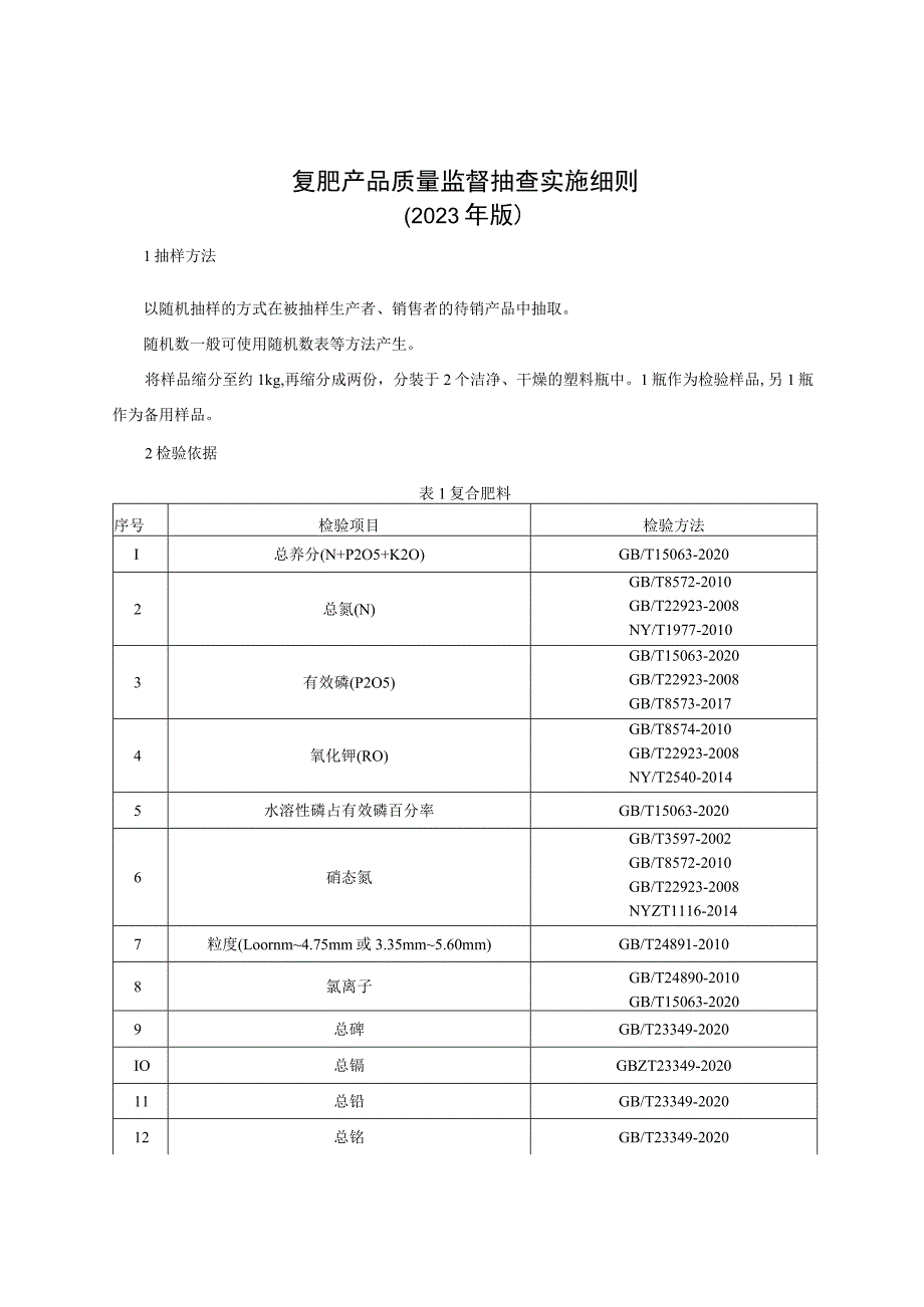 复肥产品质量监督抽查实施细则（2023年版）.docx_第1页