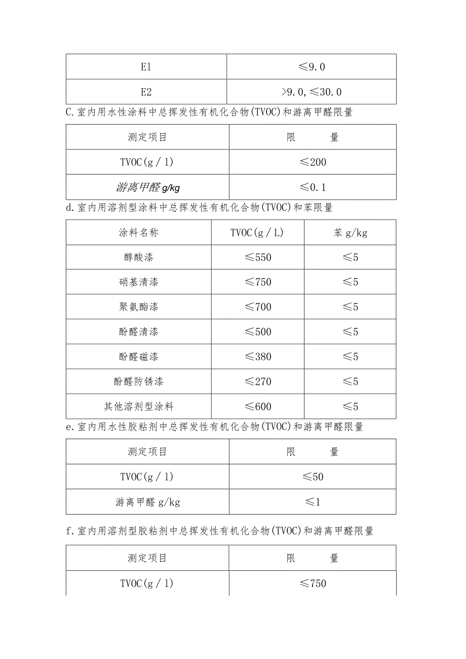 某办公楼装修工程环保与环卫管理.docx_第2页