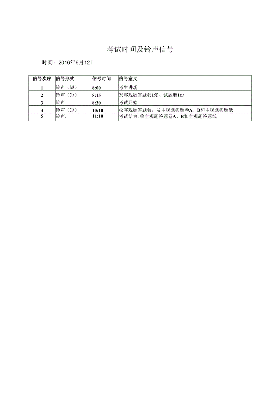 考试时间及铃声信号.docx_第1页