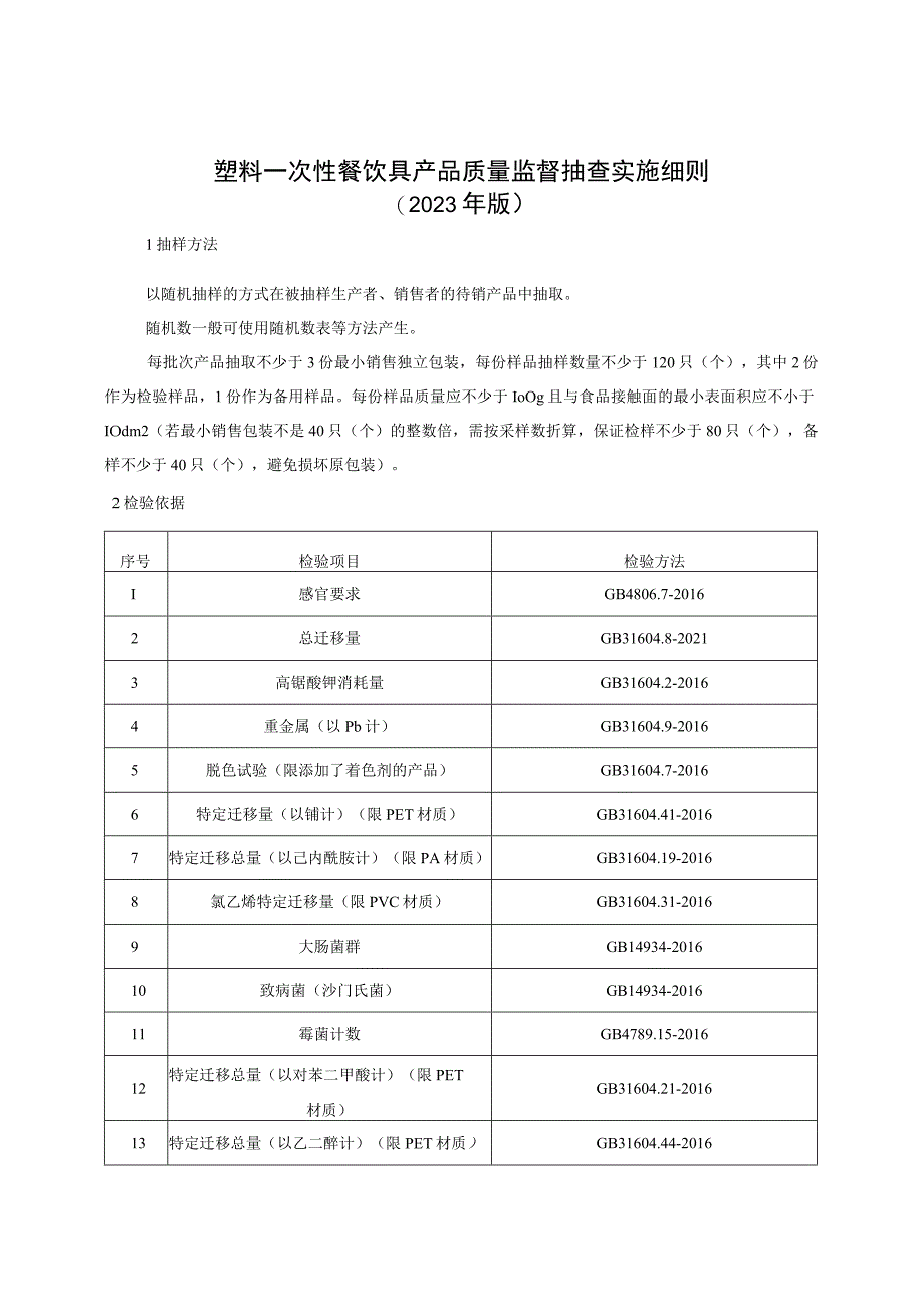 塑料一次性餐饮具产品质量监督抽查实施细则（2023年版）.docx_第1页