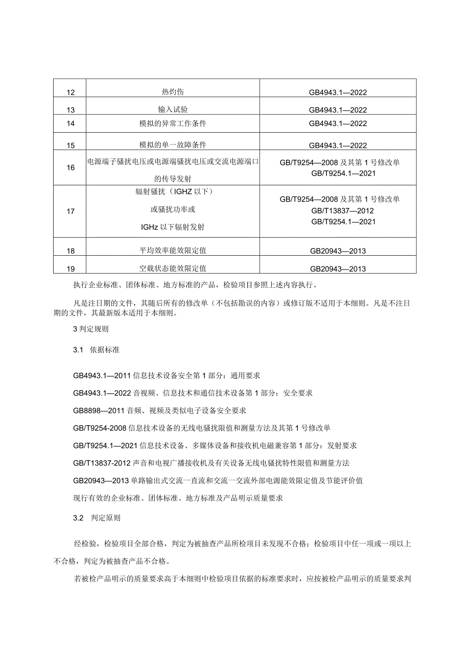 电源适配器产品质量监督抽查实施细则（2023版）.docx_第3页