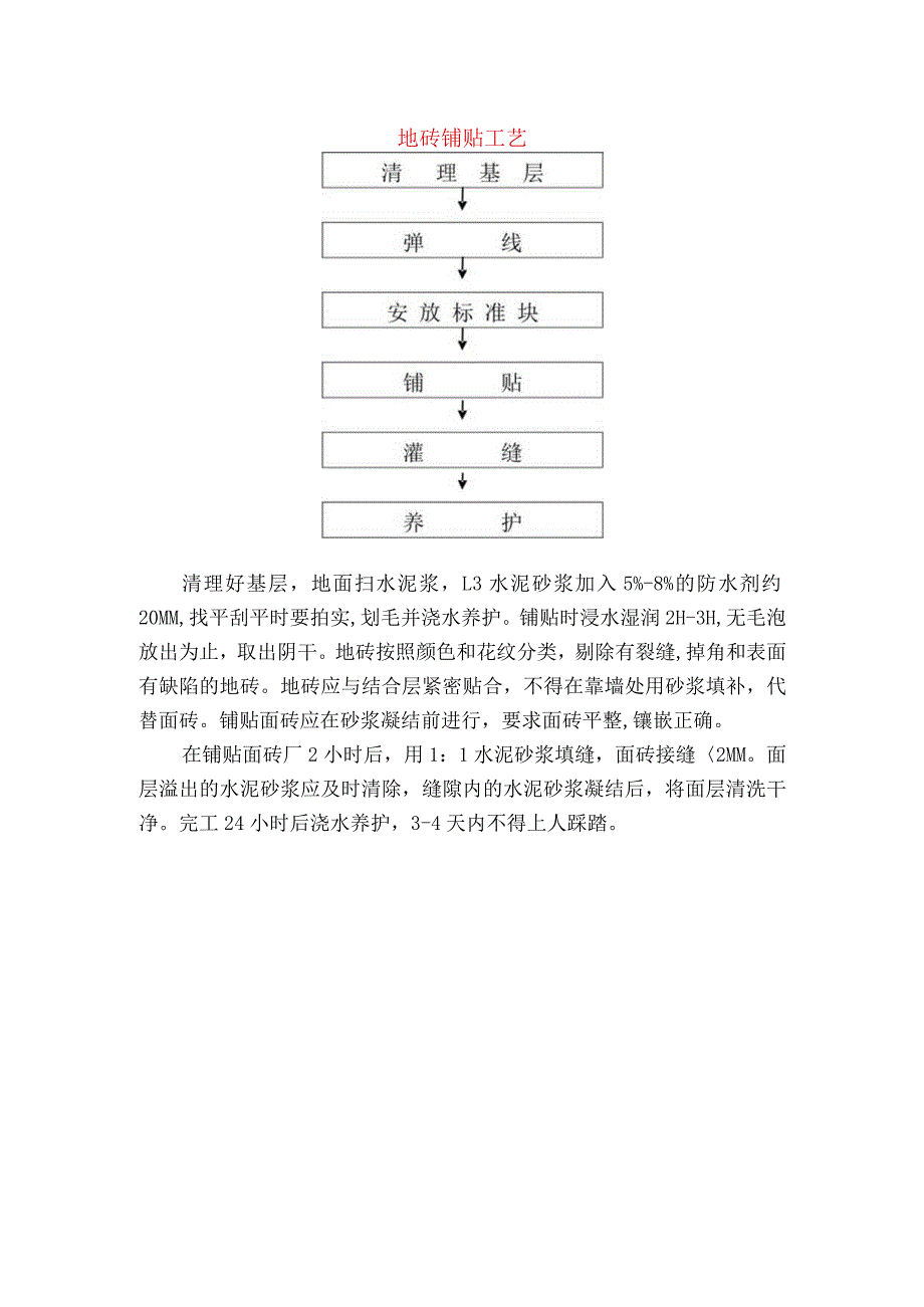 地砖铺贴工艺.docx_第1页