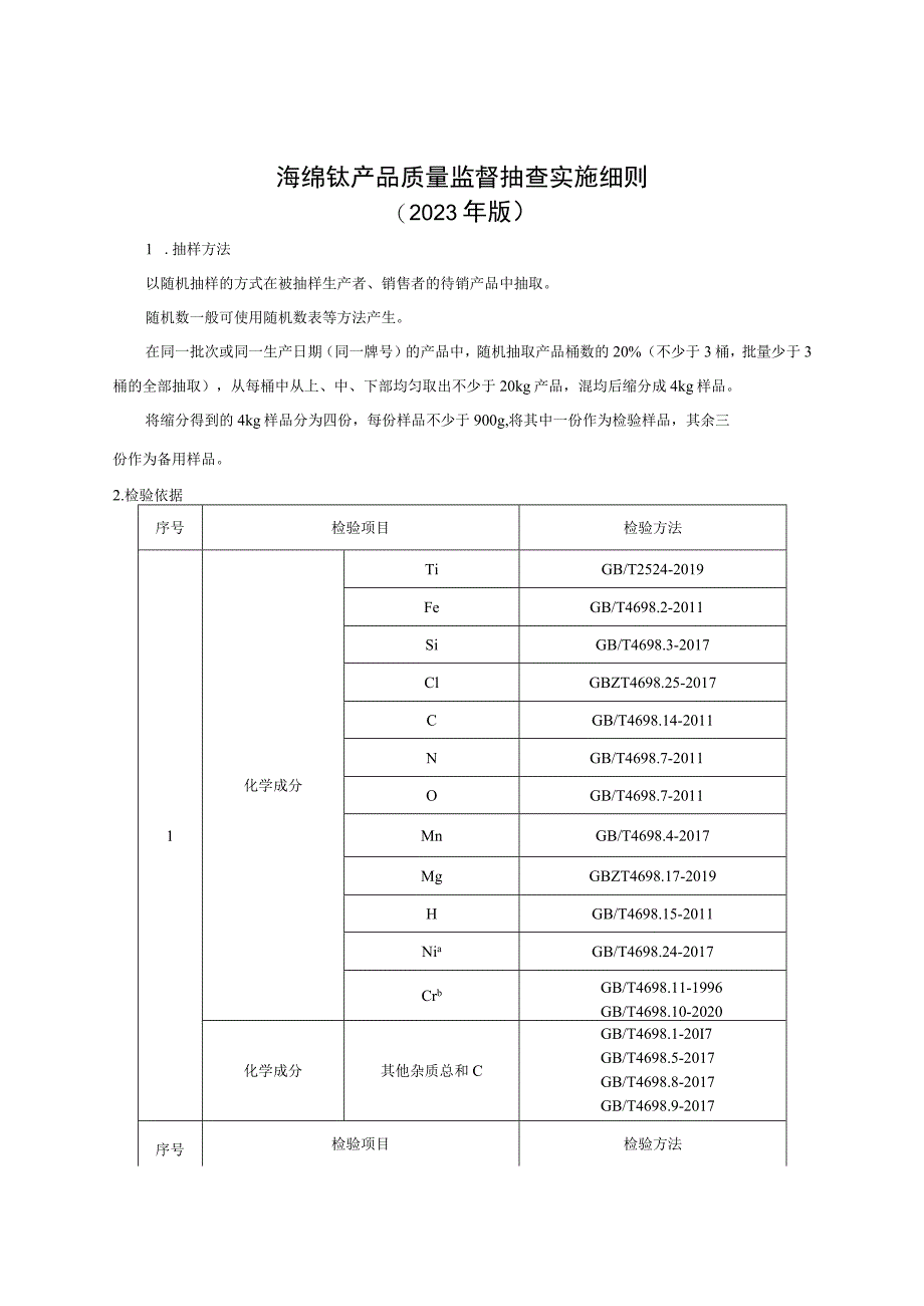 海绵钛产品质量监督抽查实施细则（2023年版）.docx_第1页