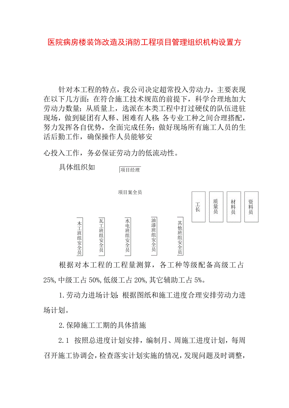 医院病房楼装饰改造及消防工程项目管理组织机构设置方案.docx_第1页