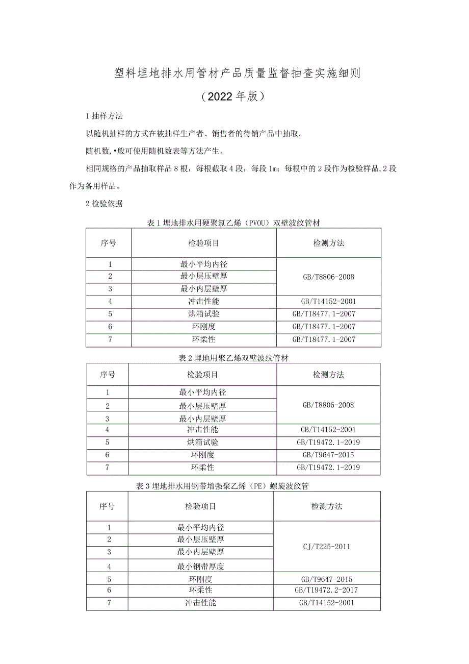 塑料埋地排水用管材产品质量监督抽查实施细则（2022年版）.docx_第1页