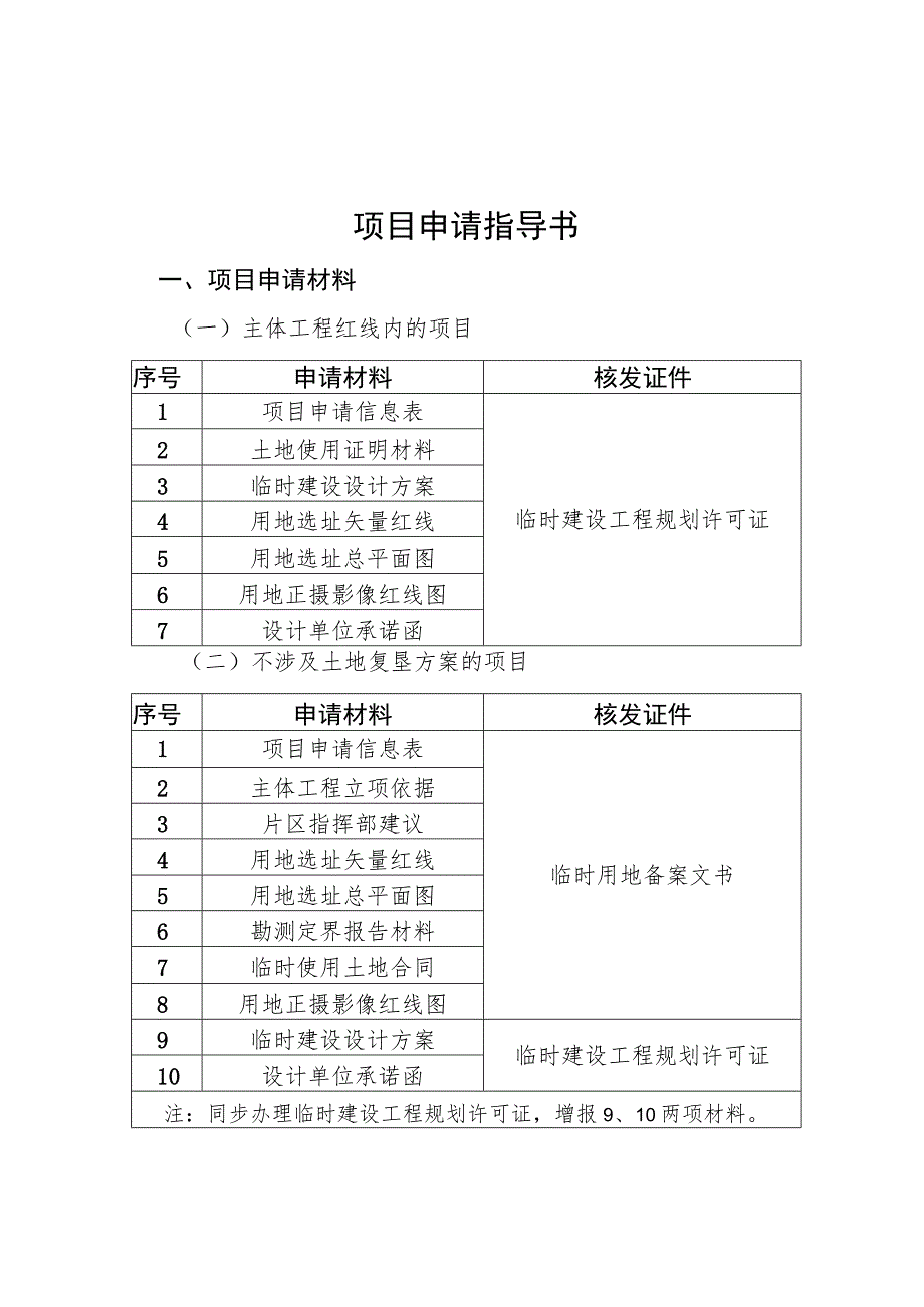 项目申请指导书.docx_第1页