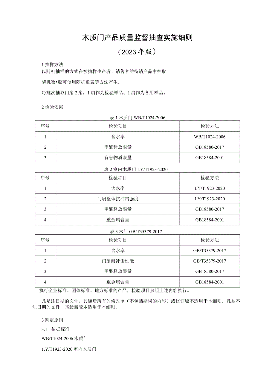 木质门产品质量监督抽查实施细则（2023年版）.docx_第1页