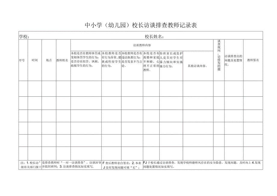 中小学（幼儿园）校长访谈排查教师记录表.docx_第1页