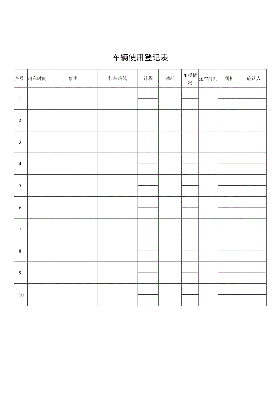 车辆使用登记表.docx_第1页