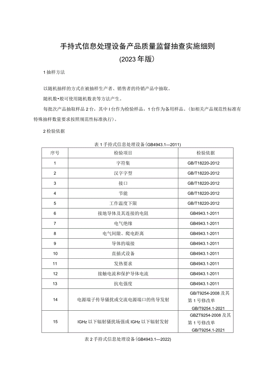 手持式信息处理设备产品质量监督抽查实施细则（2023年版）.docx_第1页