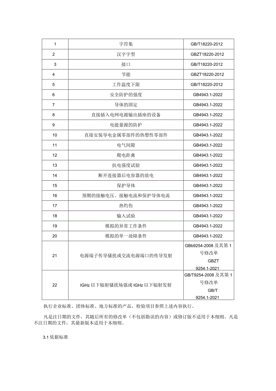 手持式信息处理设备产品质量监督抽查实施细则（2023年版）.docx_第3页