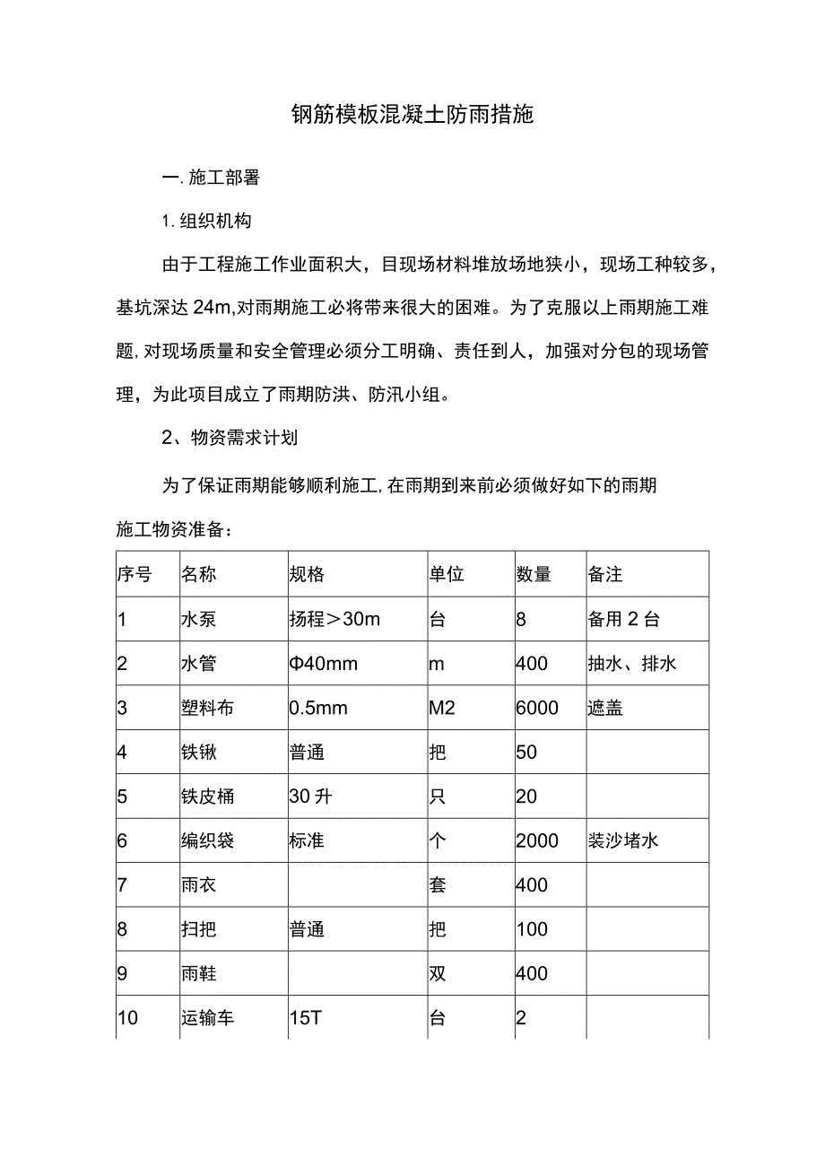 钢筋模板混凝土防雨措施.docx_第1页