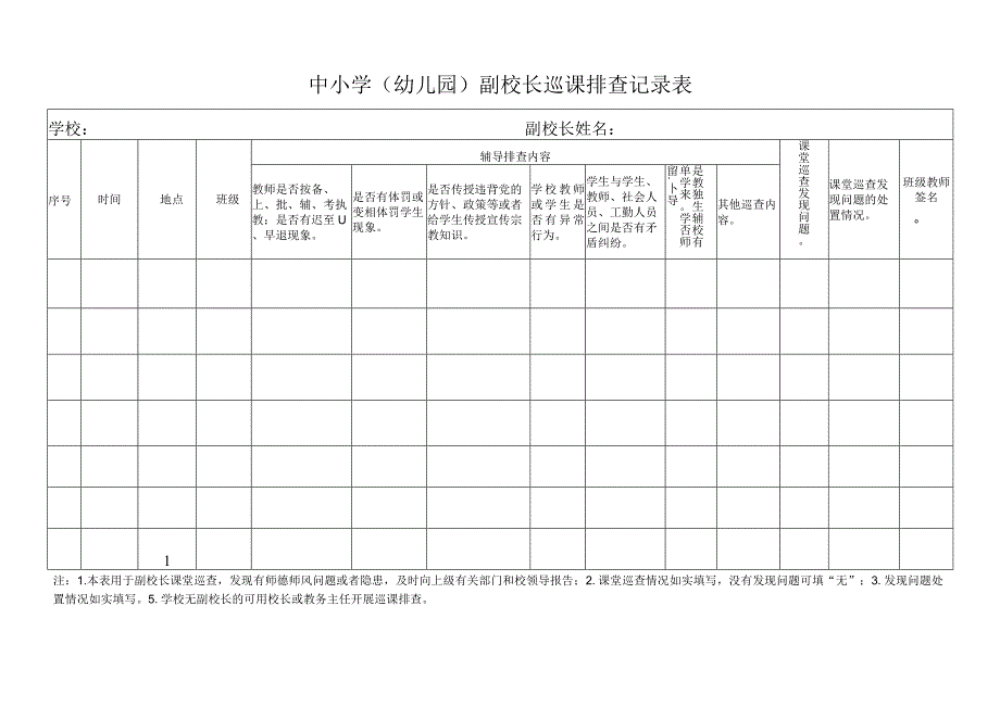 中小学（幼儿园）副校长巡课排查记录表.docx_第1页