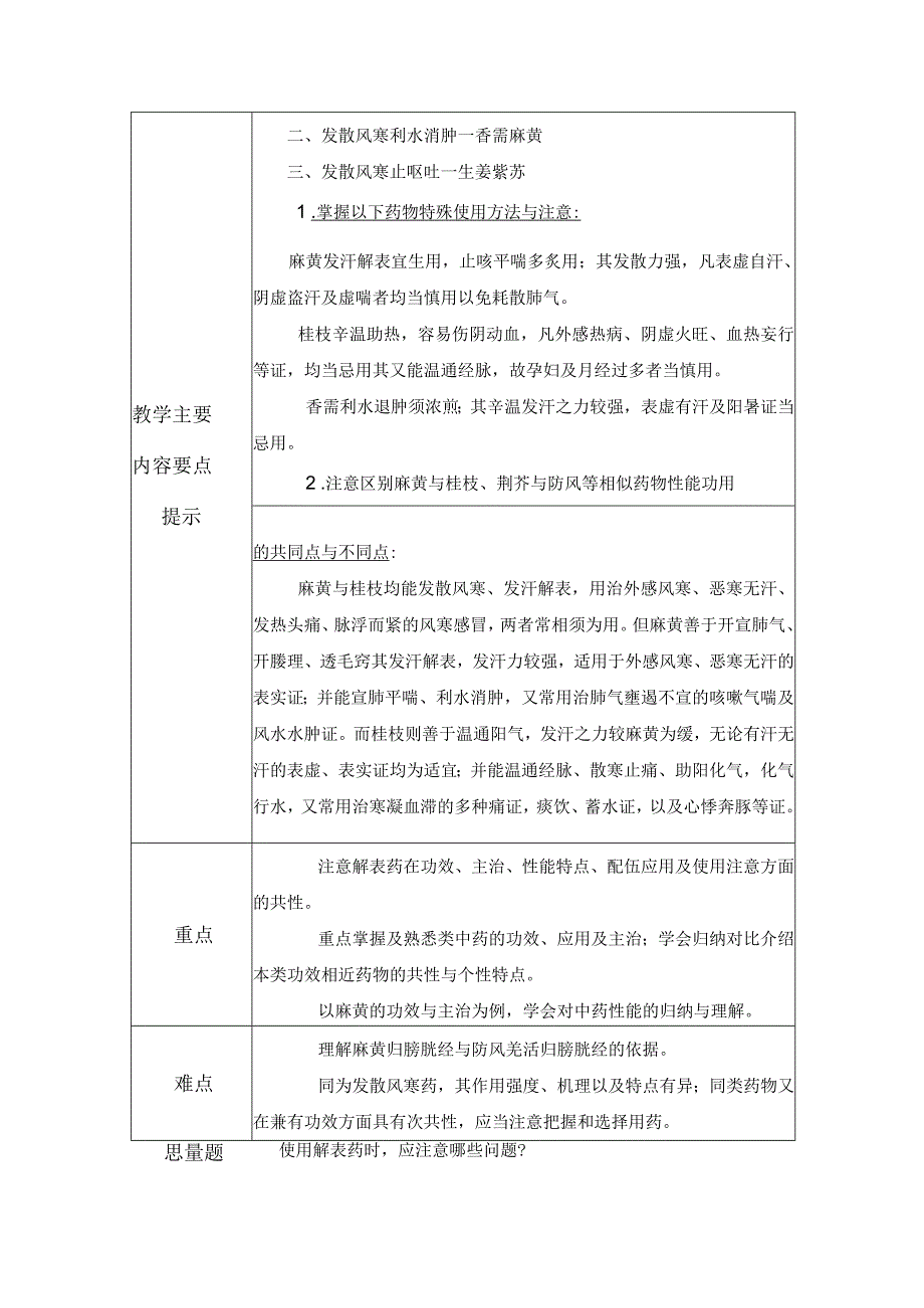 成都中医药大学中药教研室教案课件.docx_第2页