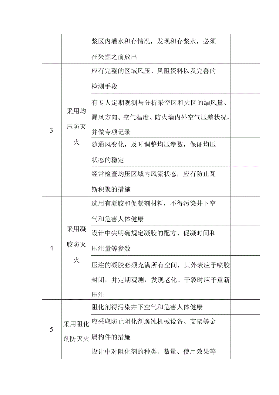 煤矿防火安全检查表.docx_第2页