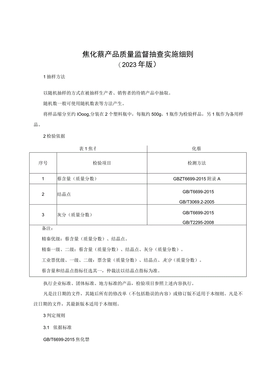 焦化萘产品质量监督抽查实施细则（2023年版）.docx_第1页