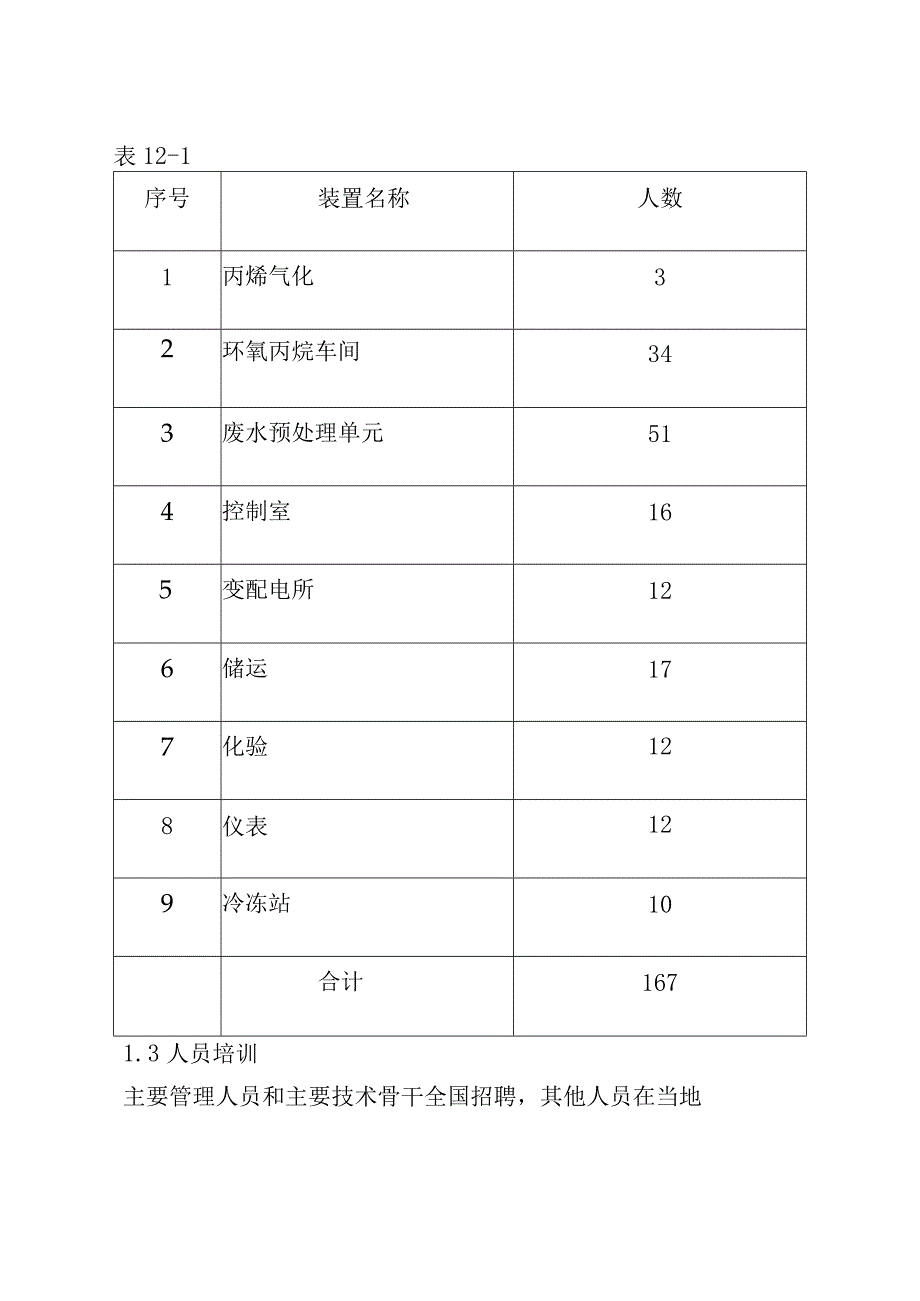 环氧氯丙烷改造为环氧丙烷项目企业组织及定员方案.docx_第3页