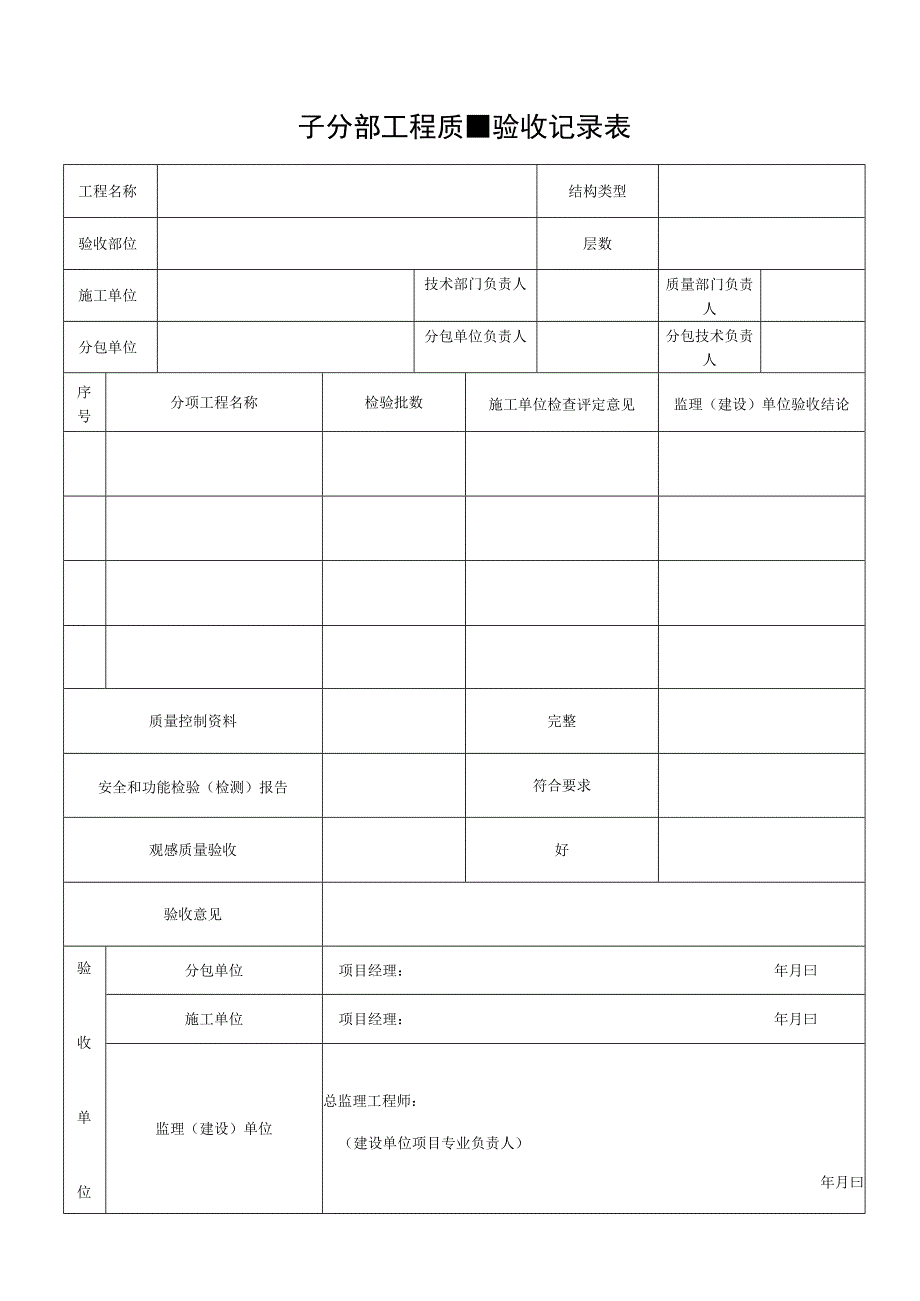 子分部工程质量验收记录表.docx_第1页