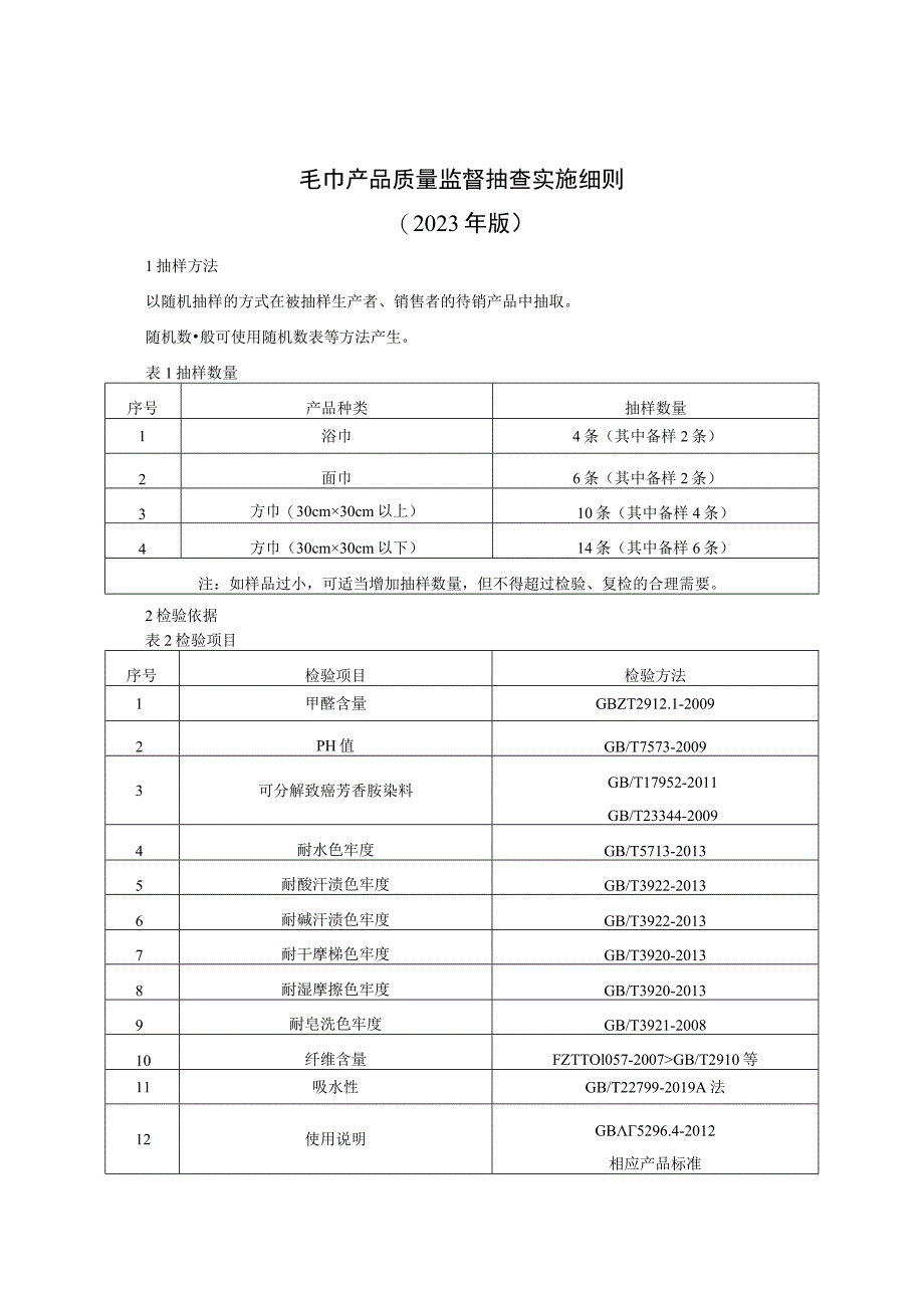 毛巾产品质量监督抽查实施细则（2023年版）.docx_第1页