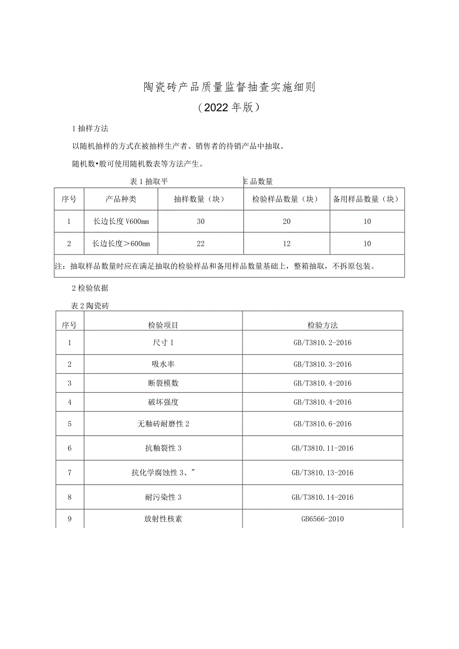 陶瓷砖产品质量监督抽查实施细则（2022年版）.docx_第1页