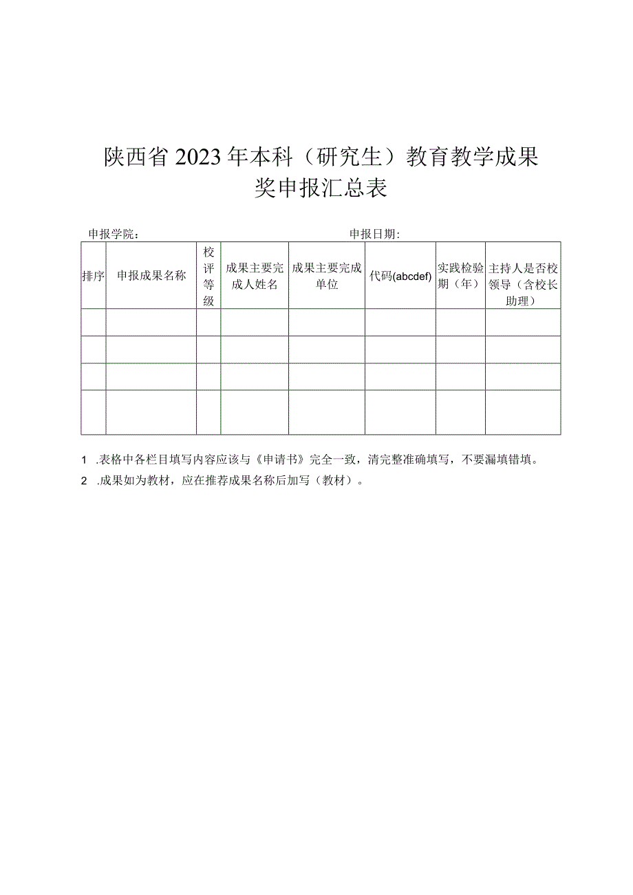 陕西省2023年本科研究生教育教学成果奖申报汇总表.docx_第1页