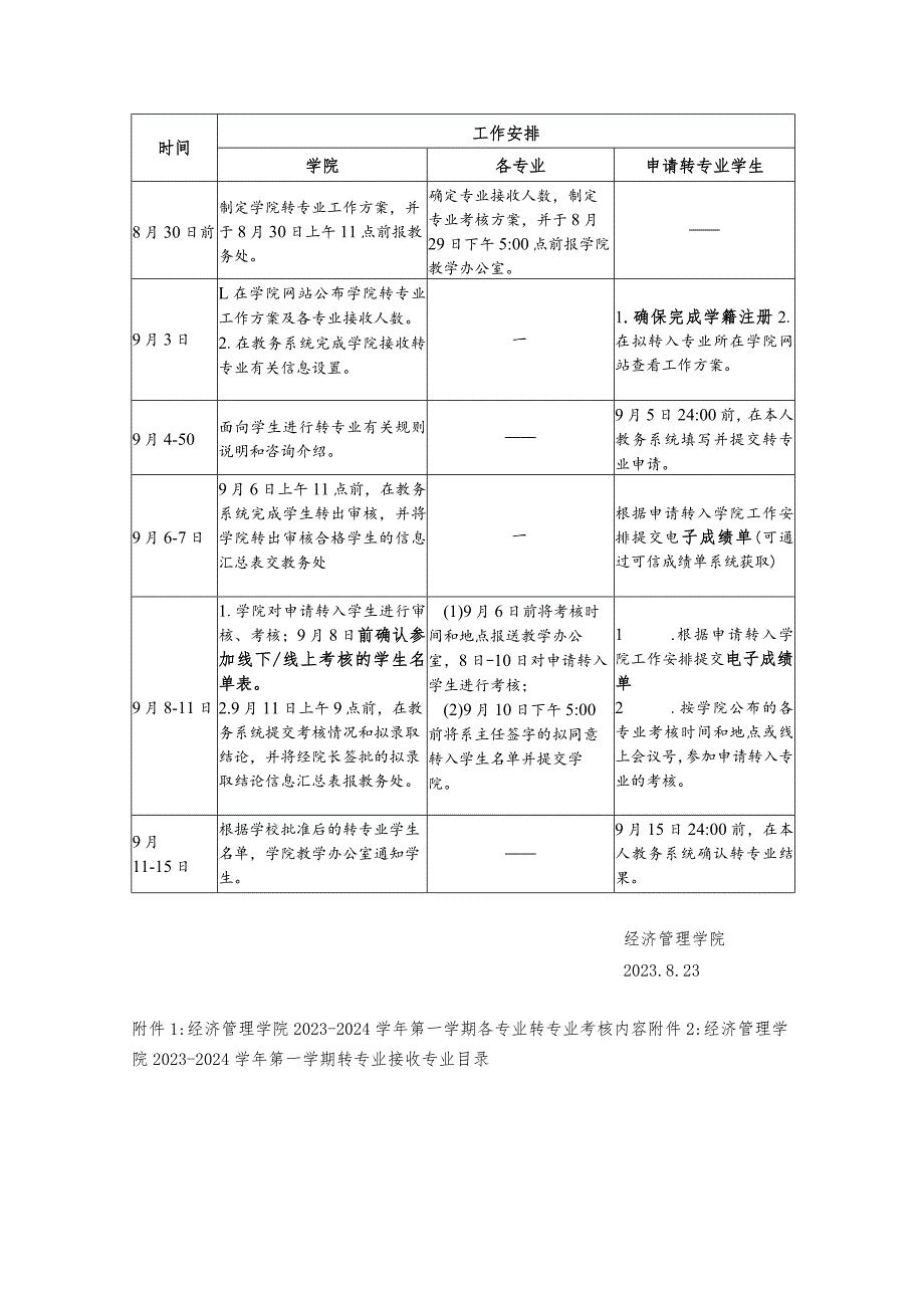 经济管理学院2023-2024学年第一学期本科生转专业工作方案.docx_第3页