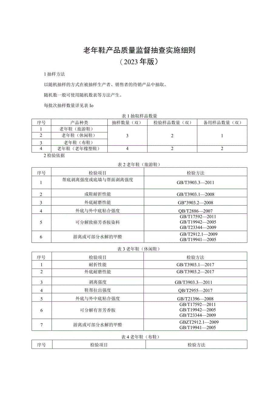 老年鞋产品质量监督抽查实施细则（2023年版）.docx_第1页