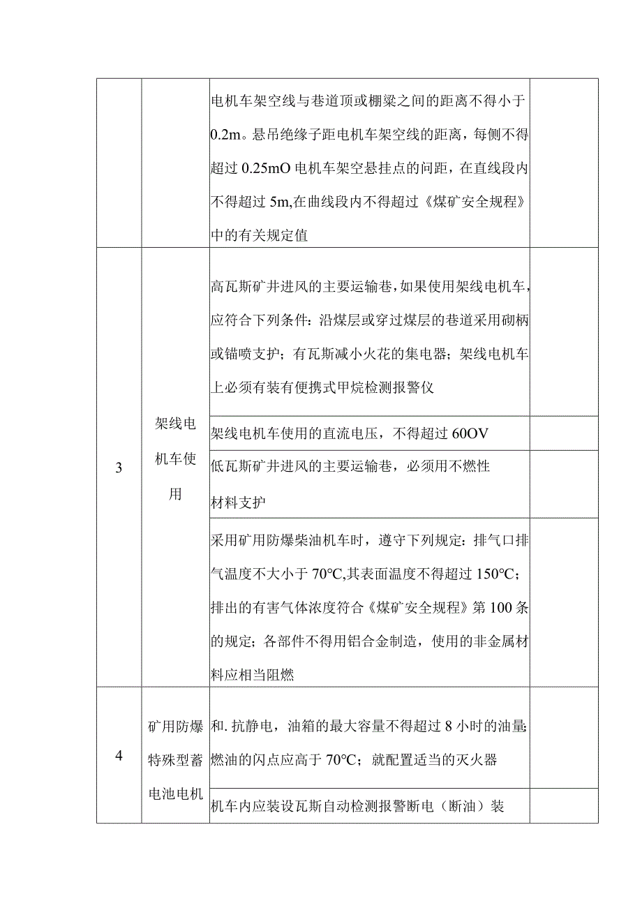 煤矿平巷机车运输安全检查表.docx_第2页