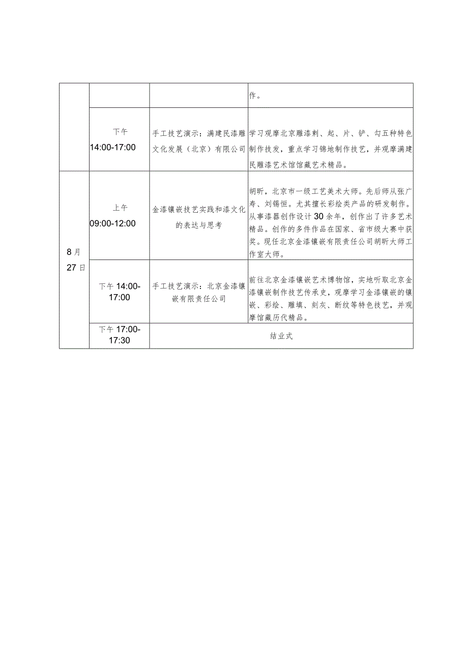 高级研修班教学计划.docx_第2页